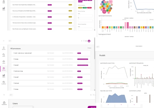 Delivering a platform to a leading Singaporean Media Agency