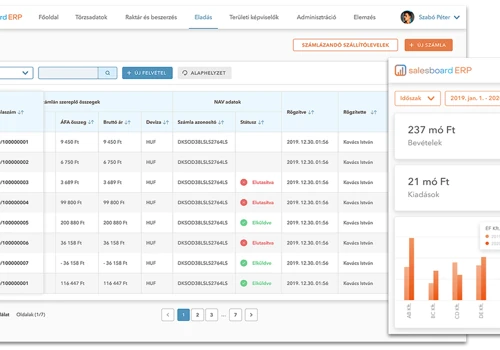 Salesboard ERP