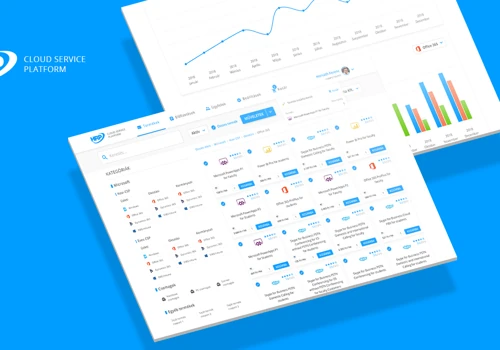 HRP online software licence selling solution