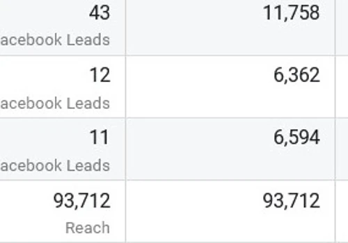 Builder - Lead Generation