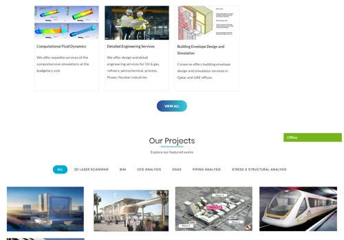 Digital Marketing, Web Design & Web Development, Software Development