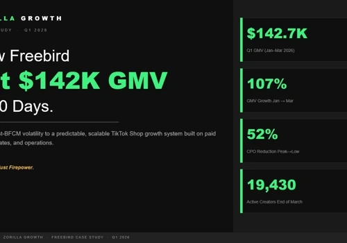 Scaling Freebird on TikTok Shop via Creators