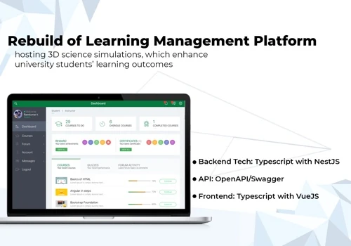 Scaleup of Learning Mgmt Platform development