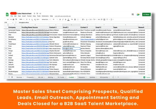39 leads worth $400,000 for a Talent Marketplace