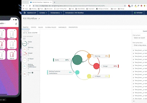 Project Phoenix- A Case Study in IoT Enabled Industrial Assets & Field Service Innovation