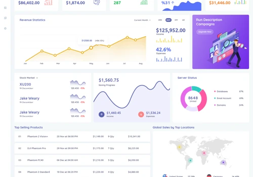 Ads Dashboard UI Sneak Peek