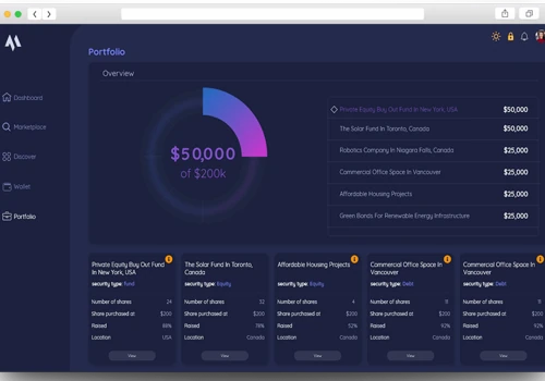 Investor Portfolio
