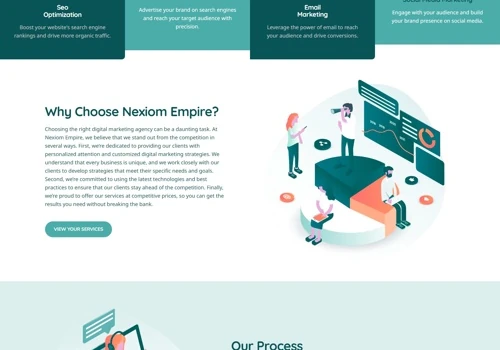 Nexiom Empire Marketing