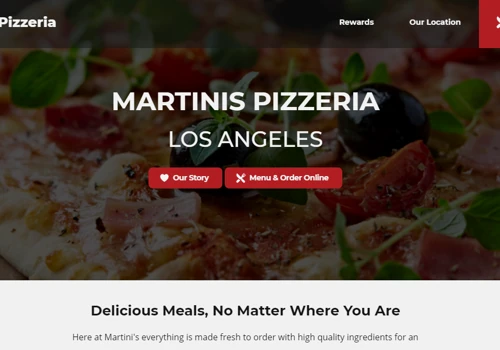SMO for Online pizza delivery