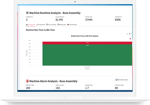 OEE Monitoring Dashboard