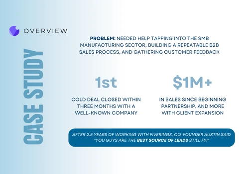 $1M+ In Closed Deals Over 2.5 Years