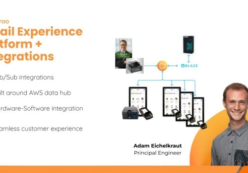 Retail Experience Platform + Integrations