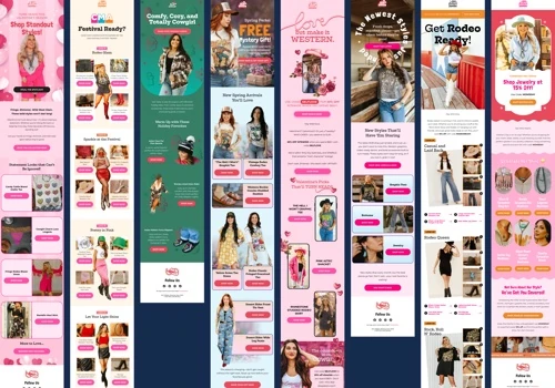 From Steady Sales to 3X Revenue Growth