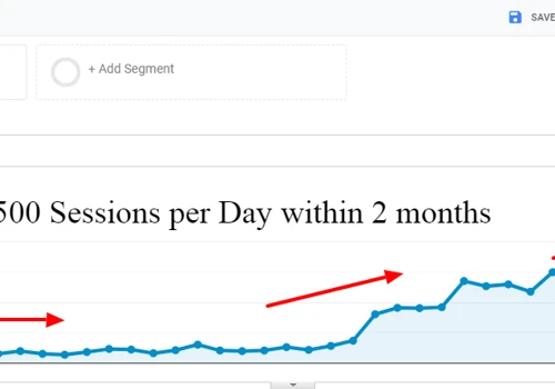 WatchValley SEO