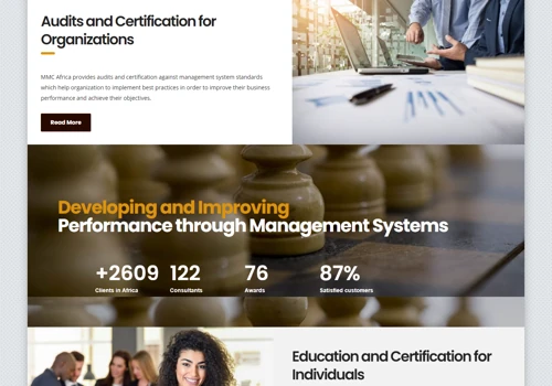 Millenium Management Consultants Limited