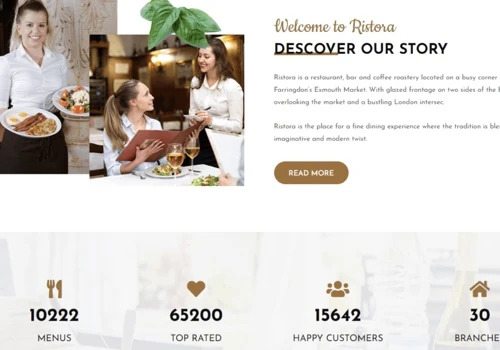 Ristora: Chinese Restaurant Website