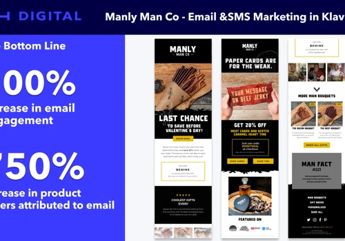 Manly Man Co Email Marketing & SMS in Klaviyo