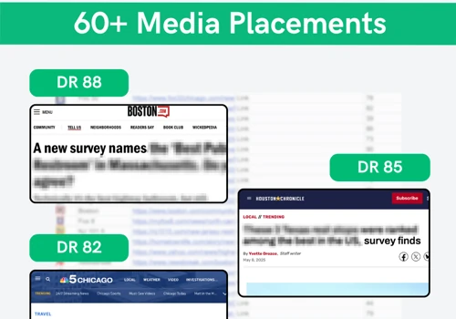 A Public Restroom Survey That Earned 60+ Links