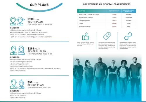 Brochure for Affordable Smiles Club