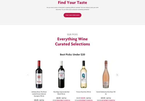Everythingwine.ca: SEO & Website Management