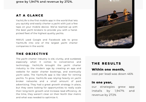 MAIUS Increased Revenue By 242% For YachtLife
