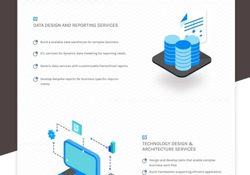 Zentropy Branding and Website