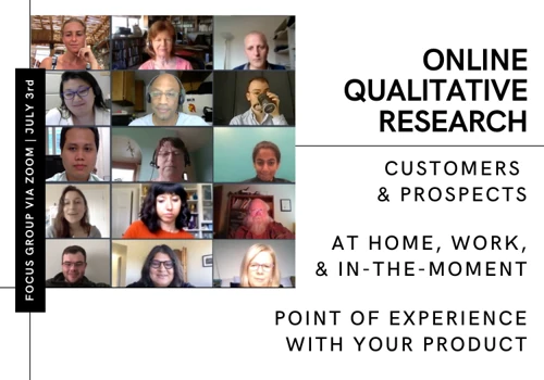 Zoom Focus Groups, Online Communities, Over-the-Shoulder Mobile Ethnographies, Multi-day Asynchronous Bulletin Boards