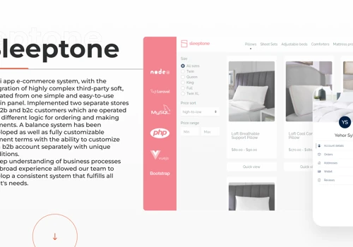 B2B marketplace