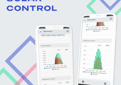Startup (SaaS for monitoring solar panels)