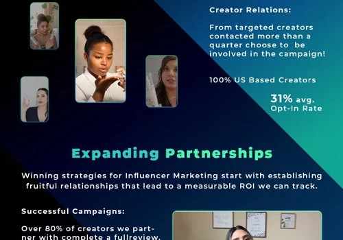 Influencer Marketing & eCommerce Development