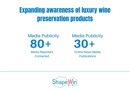 Promoting luxury wine preservation products