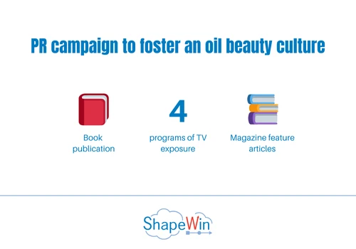 PR for Fostering Oil Beauty Culture