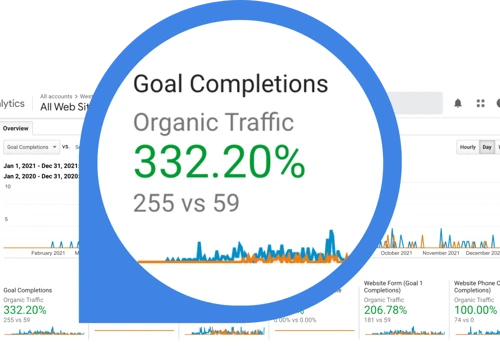 SEO for Local Service Area Business