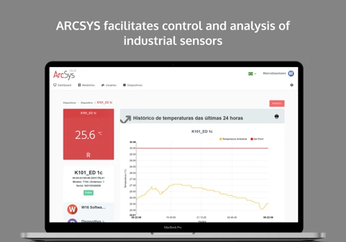 ARCSYS