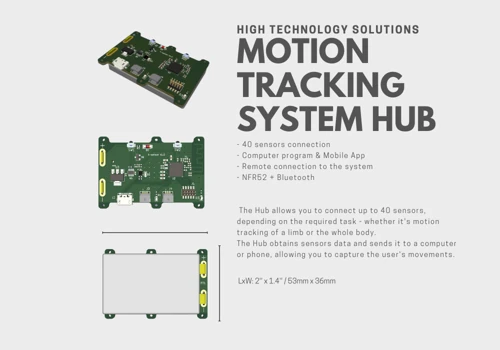 Modular Motion Tracking System | STM32, nRF, BLE