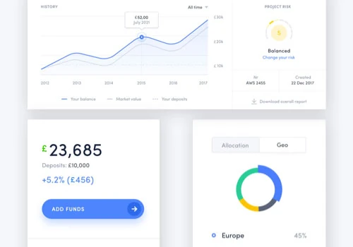 Saas MVC App Finance