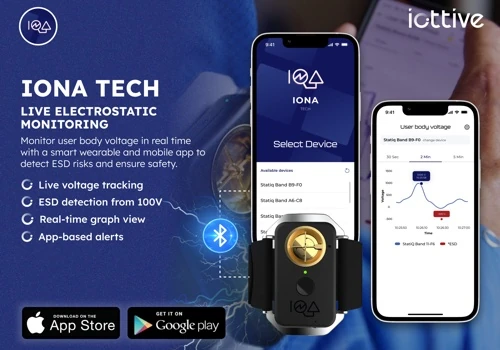 Iona Tech: Smart Device Management Application