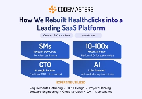 Rebuilding Healthclicks.io’s Healthcare Compliance