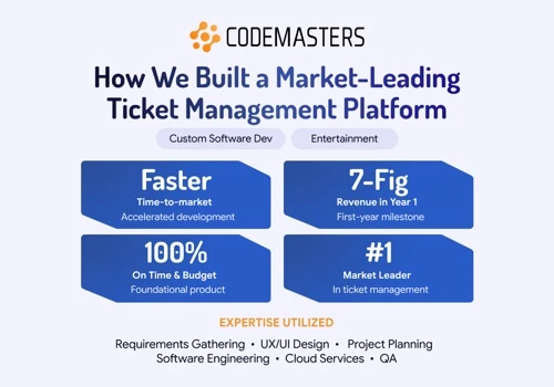 Building a Real-Time Ticket Management Platform