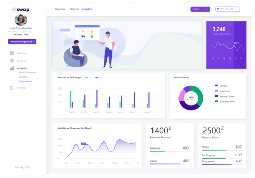 Swap: Improving eCommerce's Returns Experience