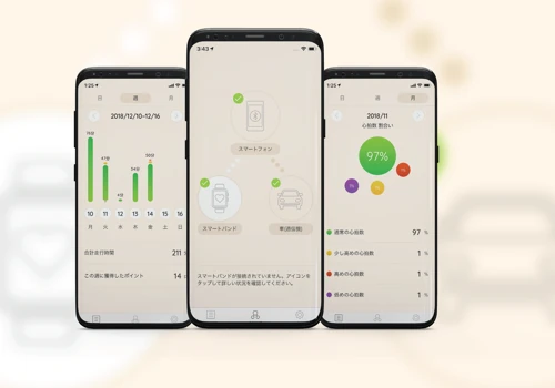 Automobile Health Check IoT solution