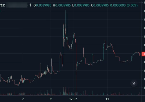 Token Selling
