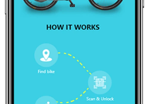 Elby - Bike Sharing Business Model