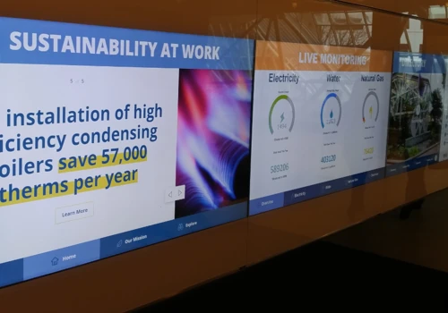 Touch screen dashboards