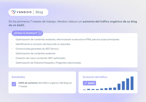 Contenido SEO y SEO on-page para Vendoo blog