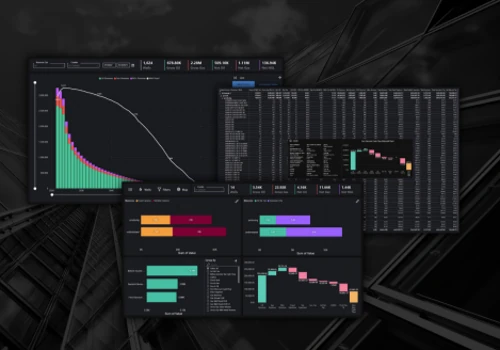 Operating Platform