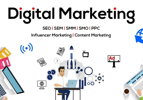 SEM improve Brand Awareness