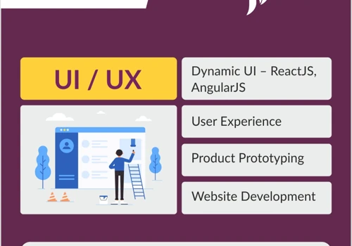 UI/UX | NellInfotech