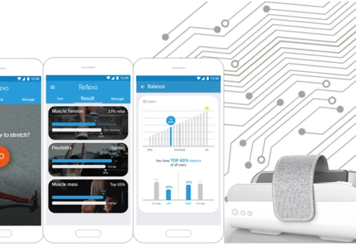 Reflexo IoT