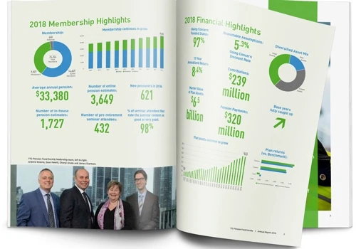 TTC Pension Fund 2018 annual report design